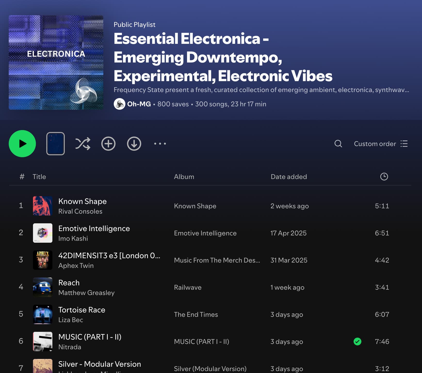 Frequency State clipping