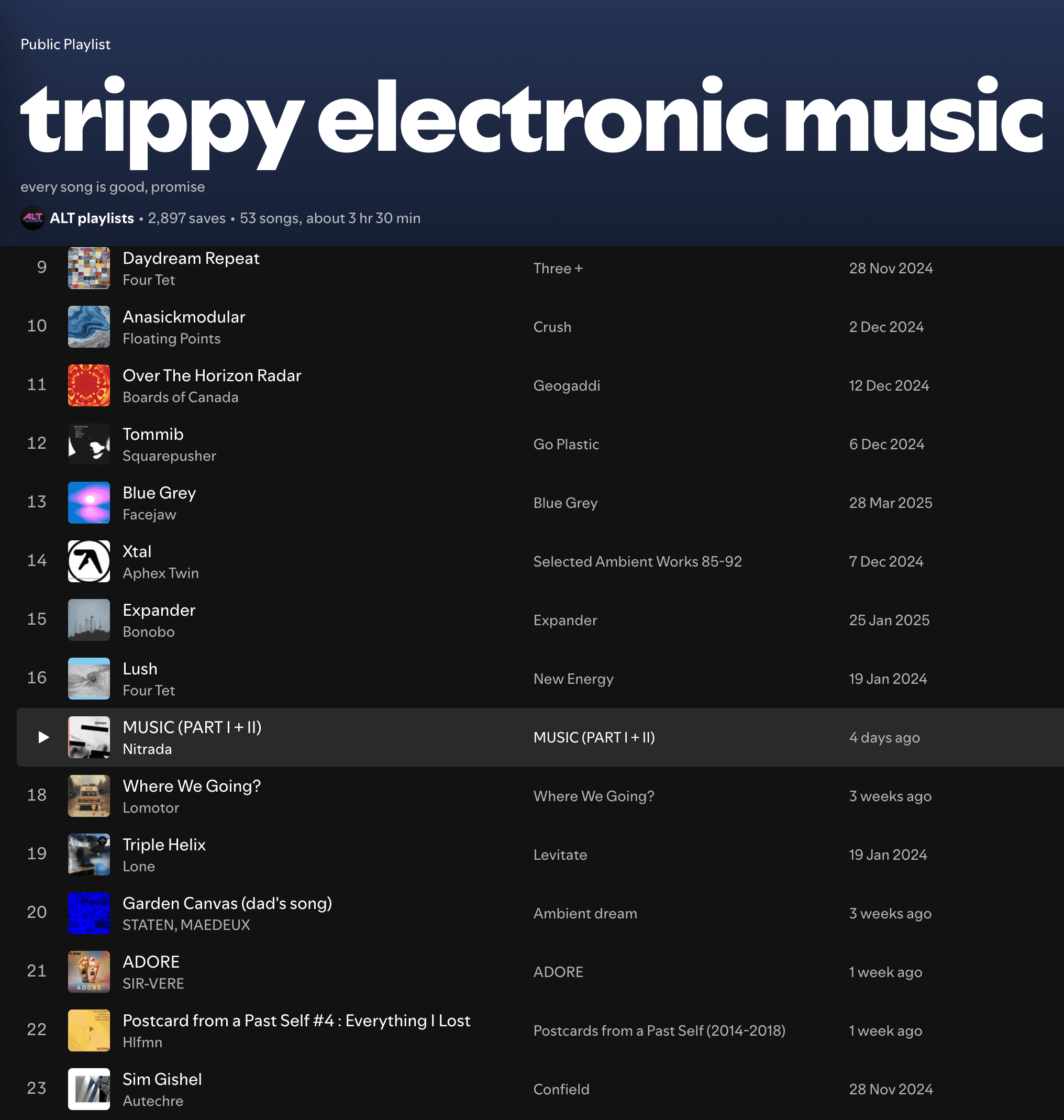 Trippy Electronic Music clipping